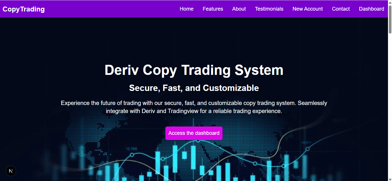 Copy Trading Website